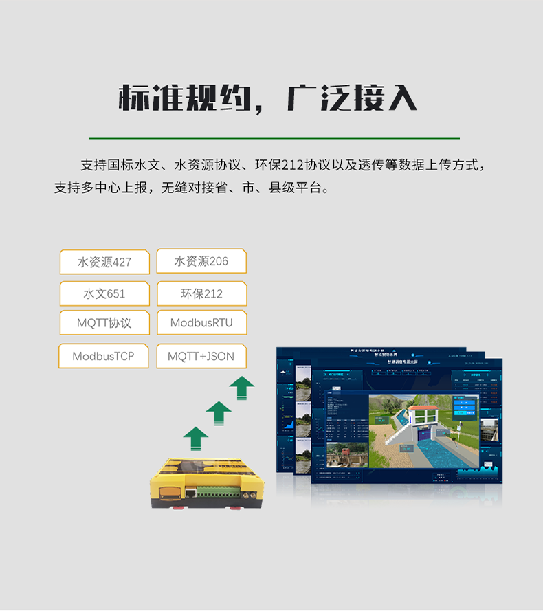 標準規約，廣泛接入。支持國標水文、水資源協議、環保212協議以及透傳等數據上傳方式 支持多中心上報，無縫對接省、市、縣級平臺。