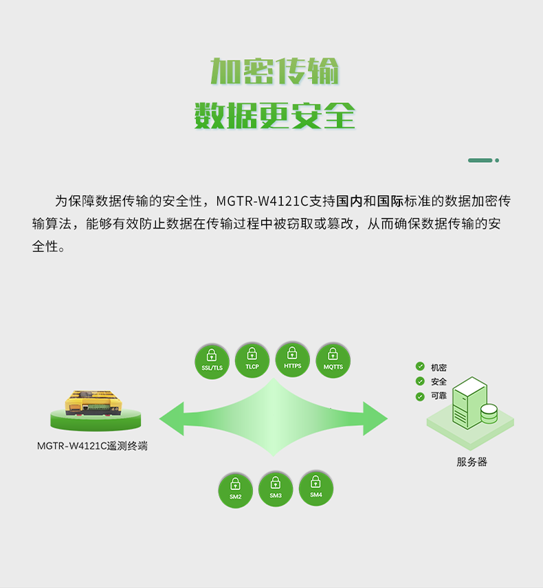 加密傳輸 數據更安全。加密傳輸 數據更安全。