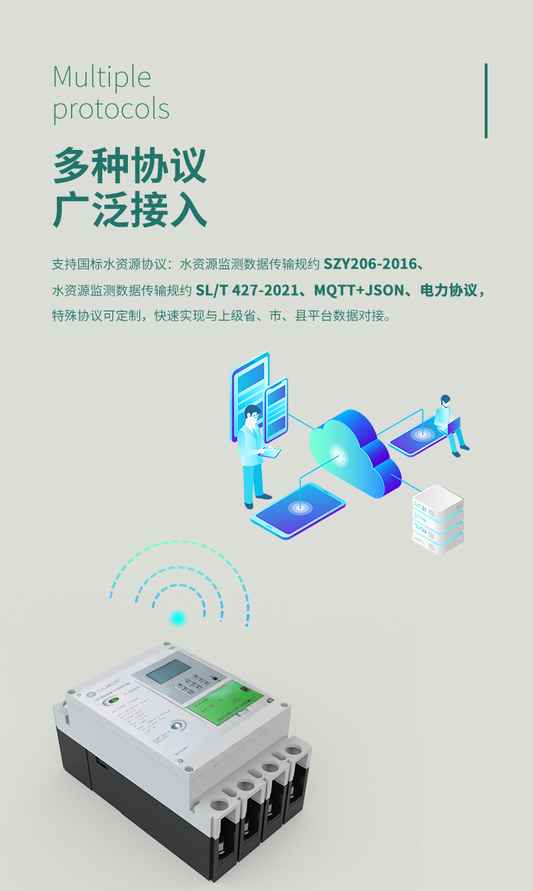 多種協議 廣泛接入，一體式以電折水智能終端支持國標水資源協議：水資源監測數據傳輸規約 SZY206-2016、水資源監測數據傳輸規約 SL/T 427-2021、MQTT+JSON、電力協議，特殊協議可定制，快速實現與上級省、市、縣平臺數據對接。