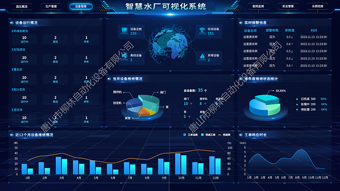 設備管理