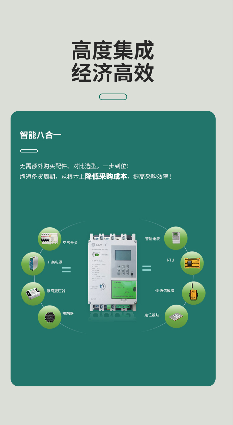 高度集成，經濟高效。將八大產品功能智能合一 無需額外購買配件、對比選型，一步到位！ 縮短備貨周期，從根本上降低采購成本，提高采購效率！
