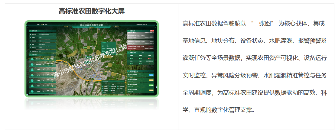 高標準農田數據駕駛艙以 “一張圖” 為核心載體，集成基地信息、地塊分布、設備狀態、水肥灌溉、報警預警及灌溉任務等全場景數據，實現農田資產可視化、設備運行實時監控、異常風險分級預警、水肥灌溉精準管控與任務全周期調度，為高標準農田建設提供數據驅動的高效、科學、直觀的數字化管理支撐。 