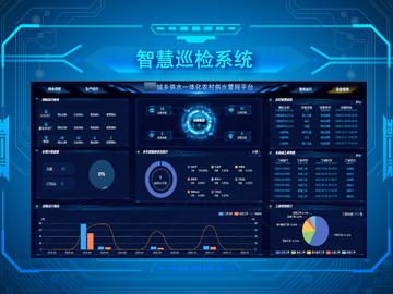 智慧巡檢系統