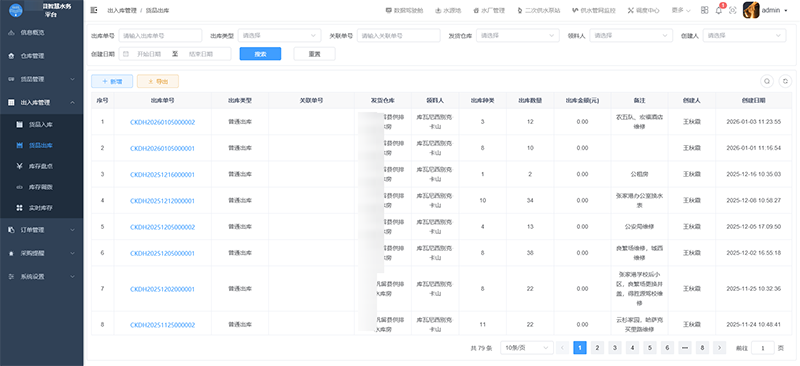 貨品出庫