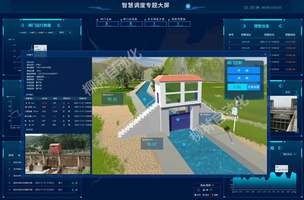 泵閘智慧調(diào)度管理