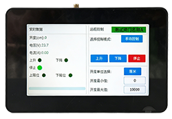 小型閘門控制器