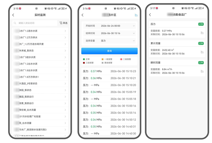 實時數據