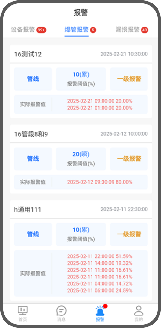 爆管預警