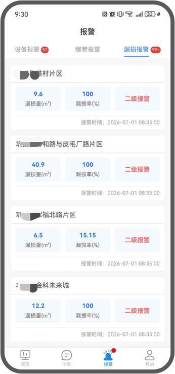 漏損報警