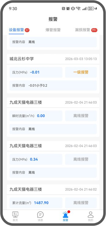 設備報警
