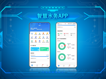 智慧水務APP