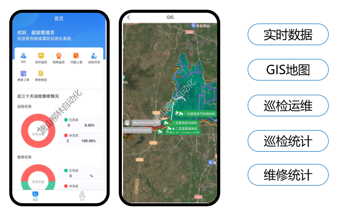 手機(jī)APP