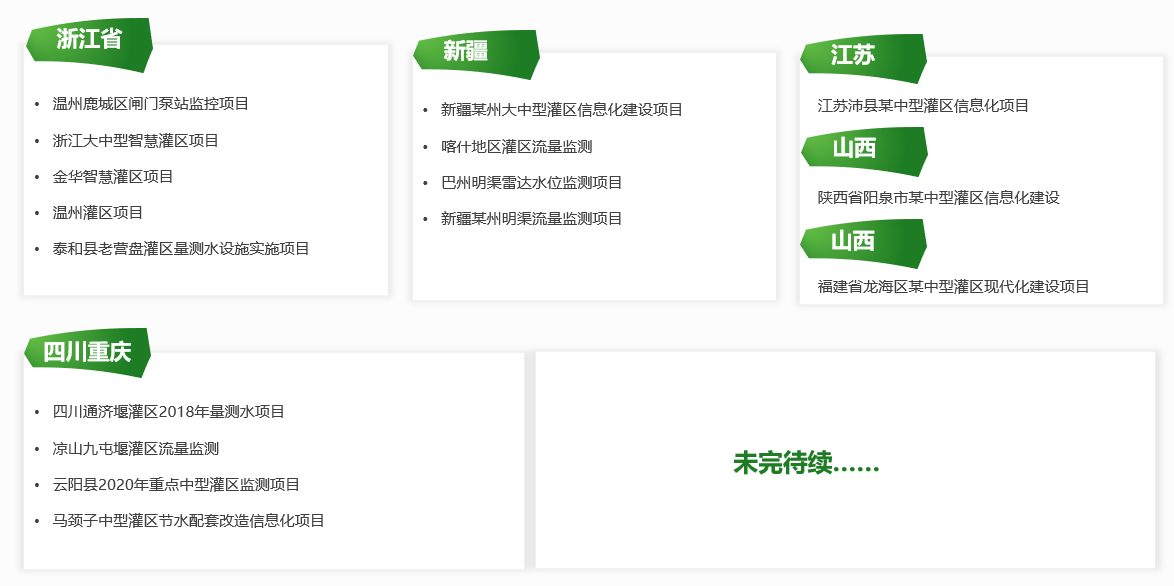 灌區信息化市場業績3
