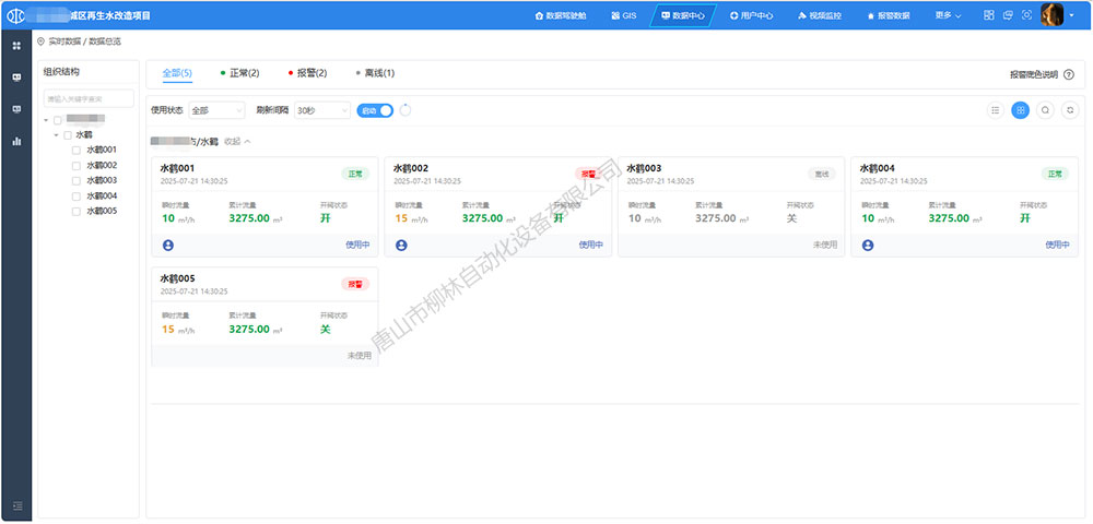 實時數據
